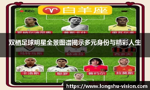 双栖足球明星全景图谱揭示多元身份与精彩人生