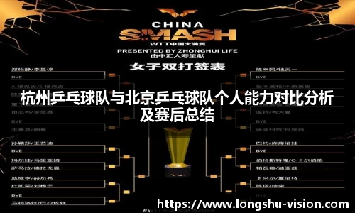 杭州乒乓球队与北京乒乓球队个人能力对比分析及赛后总结