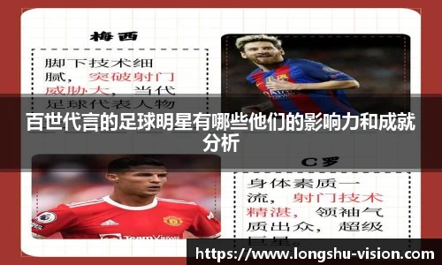 百世代言的足球明星有哪些他们的影响力和成就分析